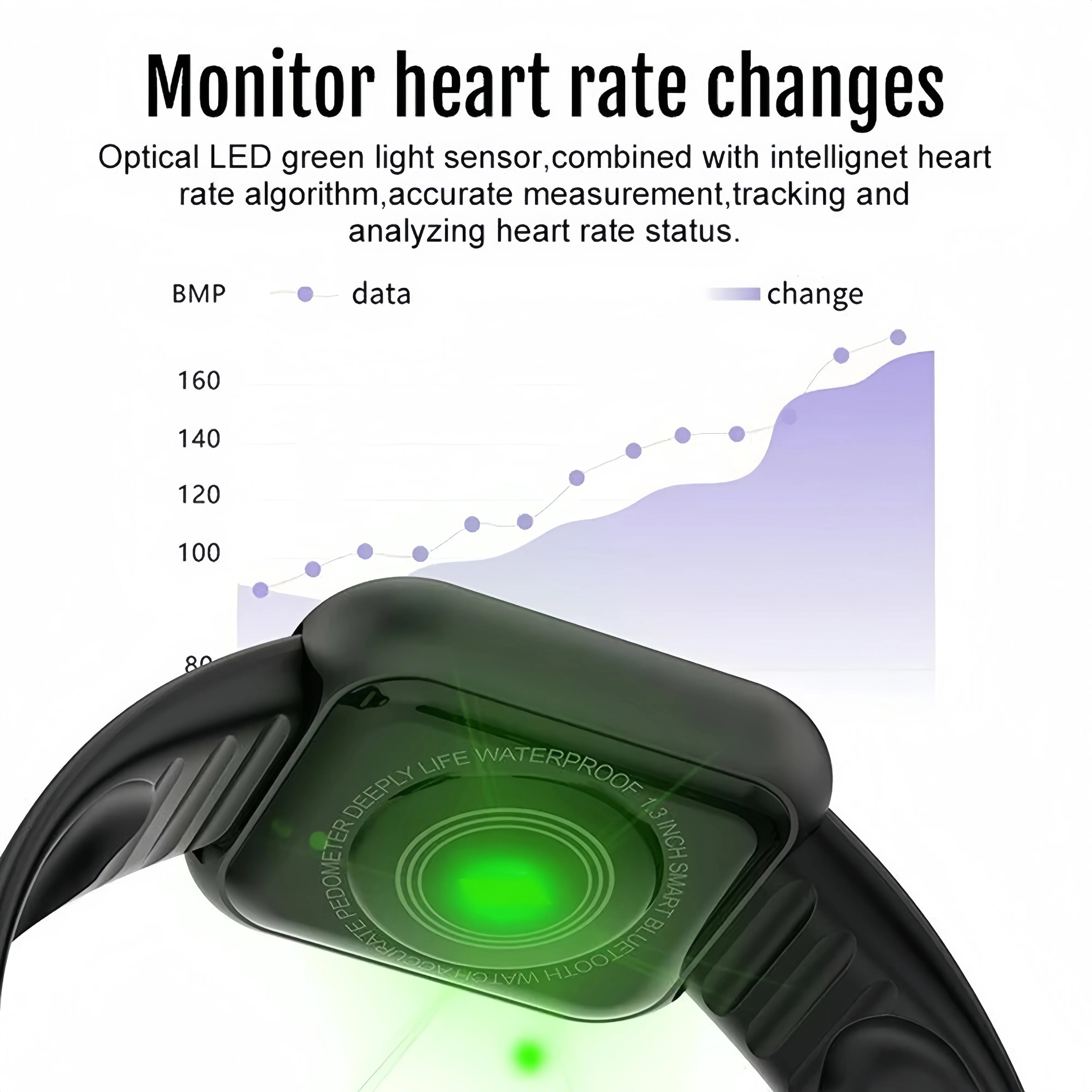 Multifunction Smart Watch For Men Women Kids Bluetooth Calls, Heart Rate &amp; SpO2 Monitor, Sleep Tracking | Step Counter