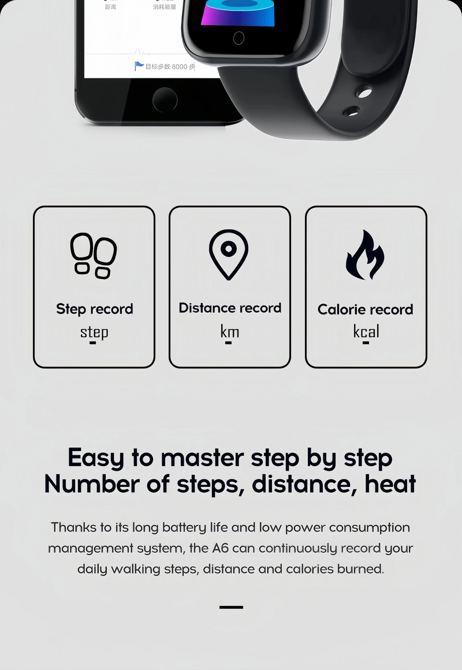 Multifunction Smart Watch For Men Women Kids Bluetooth Calls, Heart Rate &amp; SpO2 Monitor, Sleep Tracking | Step Counter