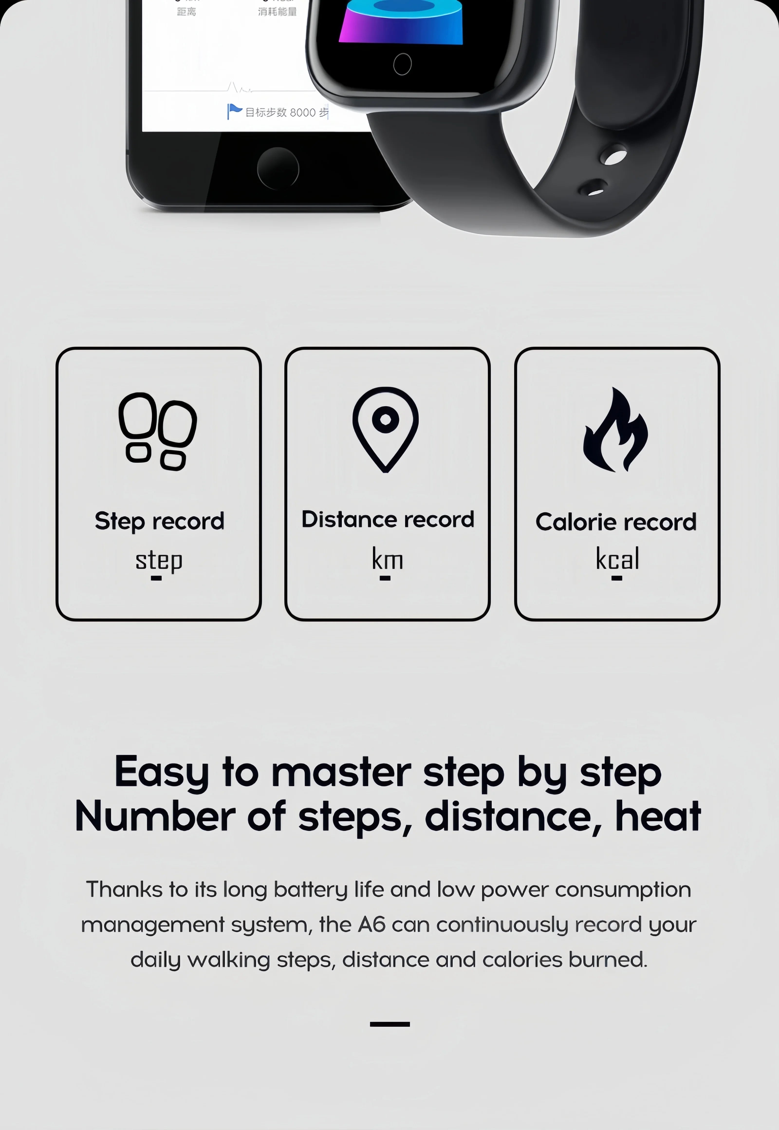 Multifunction Smart Watch For Men Women Kids Bluetooth Calls, Heart Rate &amp; SpO2 Monitor, Sleep Tracking | Step Counter