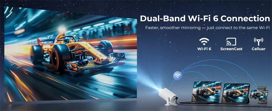 2026 New HY300 Projector 4K Android 11 Wifi6 290ANSI Allwinner H713 BT5.0 1080P 1280*720P Cinema Outdoor Portable Projetors ﻿